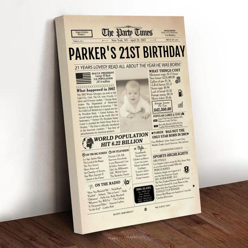 Personalized 21st Birthday Gift 21st Birthday Newspaper Poster Canvas 21st Birthday Decor Printable 21 Years Ago Back In 2002
