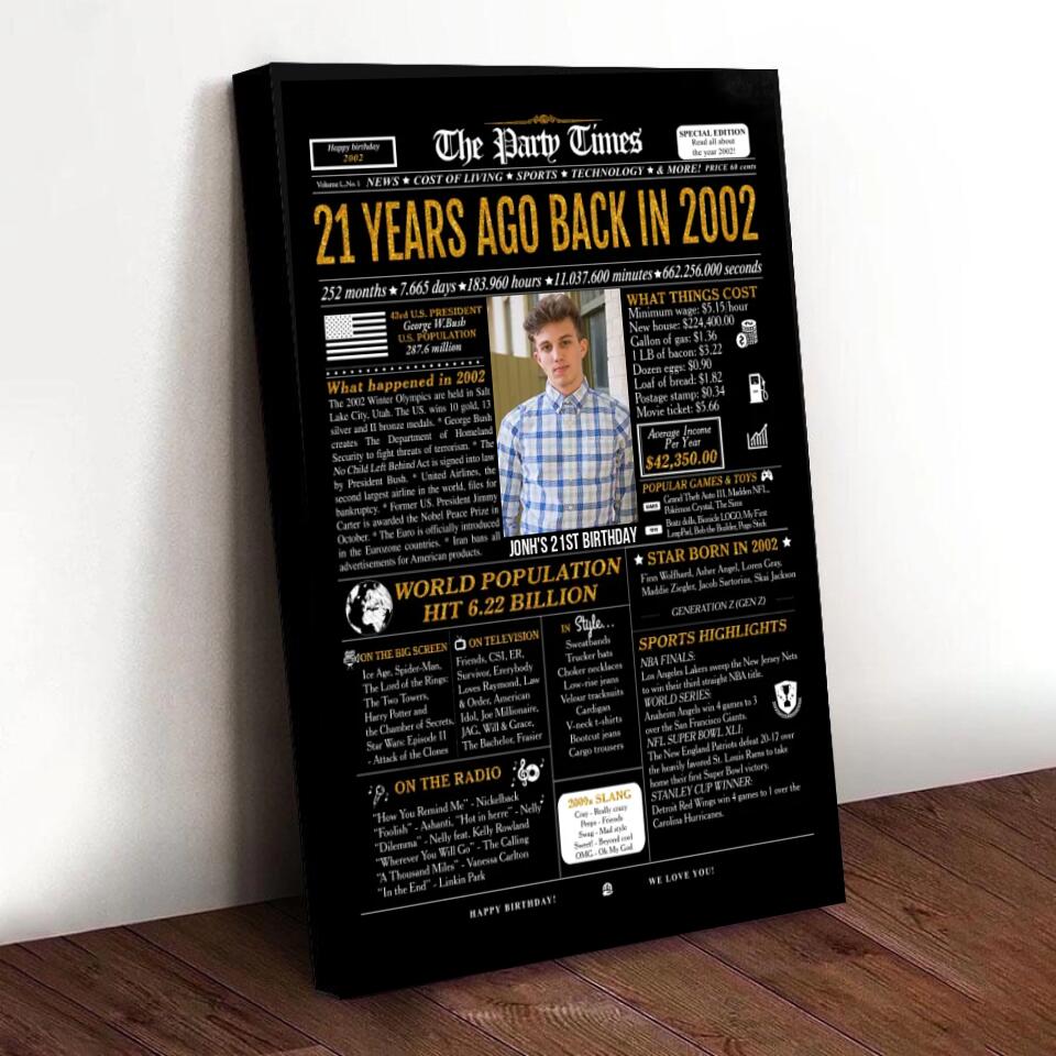 Custom 21st Birthday Gift Ideas Back in 2002 Birthday Newspaper Poster Canvas Turning 21 Birthday Party Decorations