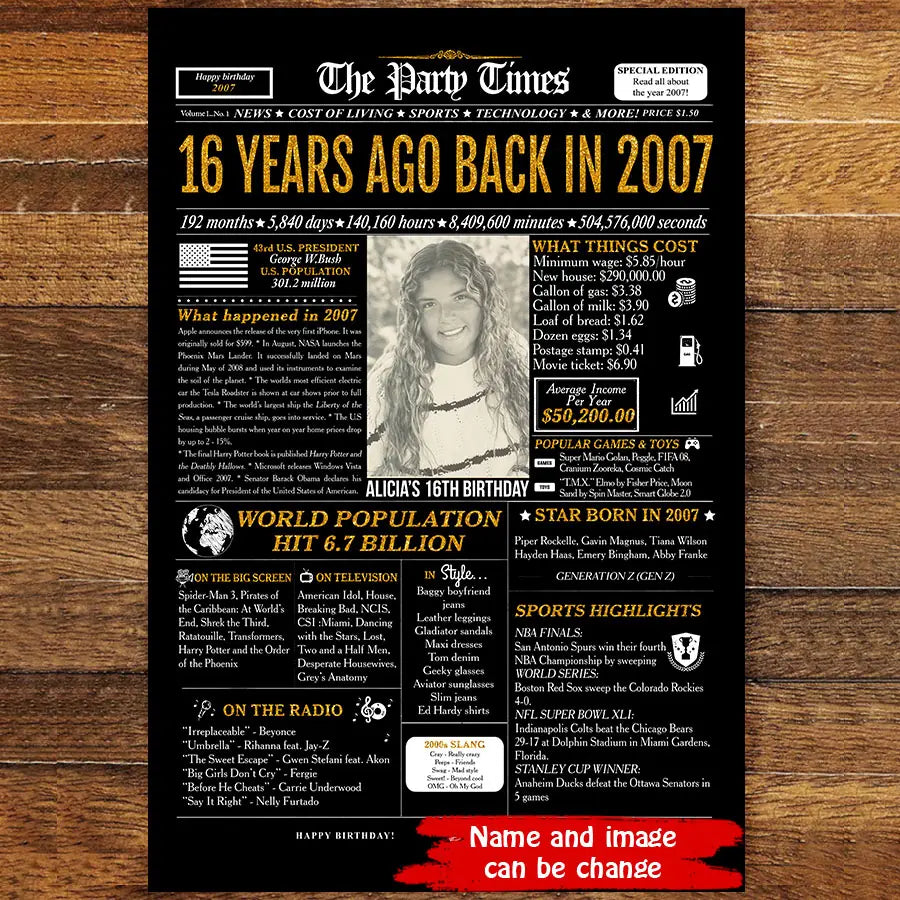 Custom 16th Birthday Gift Ideas Back in 2007 Birthday Newspaper Poster Canvas Turning 16 Birthday Party Decorations