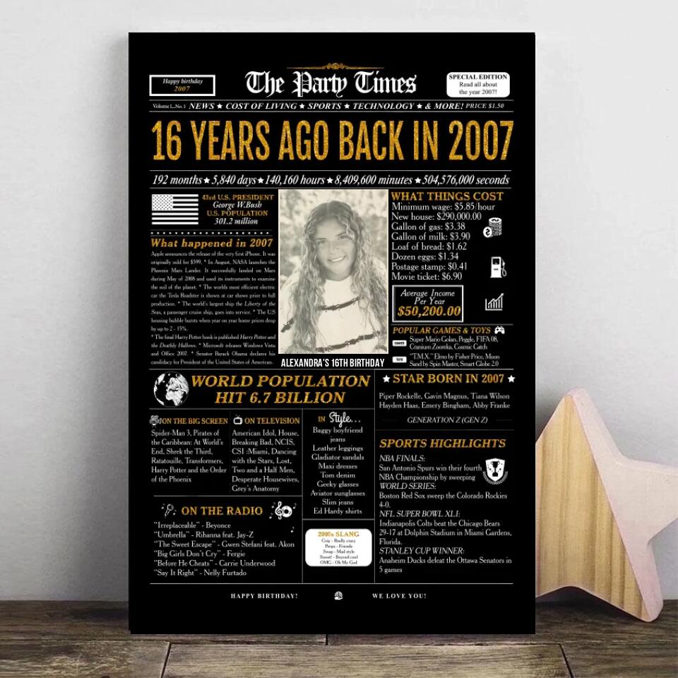 Custom 16th Birthday Gift Ideas Back in 2007 Birthday Newspaper Poster Canvas Turning 16 Birthday Party Decorations