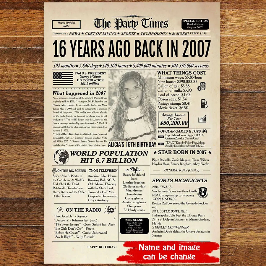 Personalized 16th Birthday Gift 16th Birthday Newspaper Poster Canvas 16th Birthday Decor Printable 16 Years Ago Back In 2007