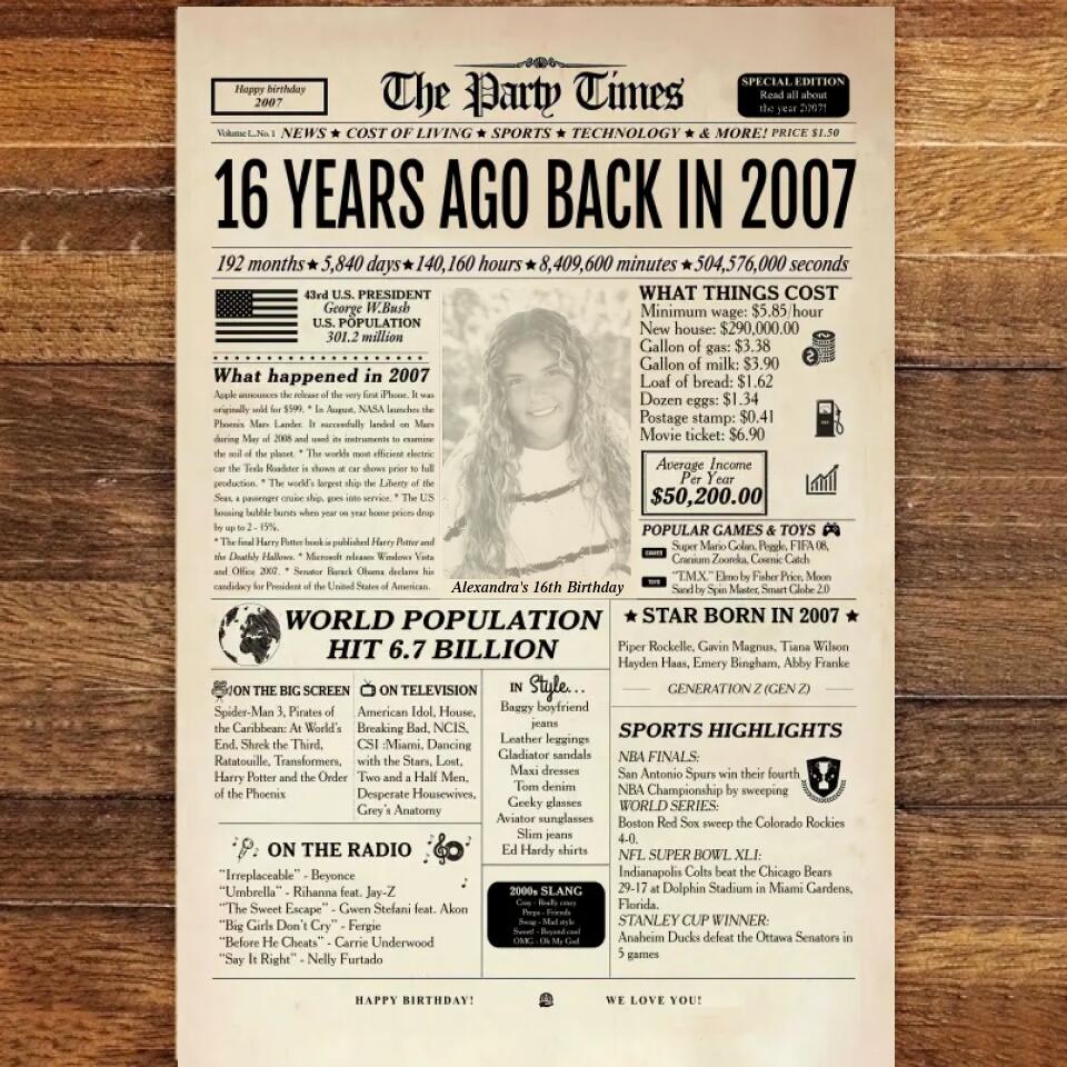 Personalized 16th Birthday Gift 16th Birthday Newspaper Poster Canvas 16th Birthday Decor Printable 16 Years Ago Back In 2007