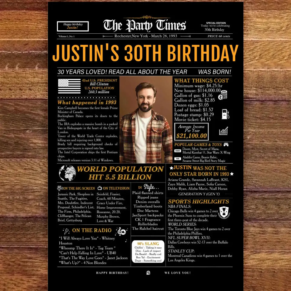 Custom 30th Birthday Gift Ideas Back in 1993 Birthday Newspaper Poster Canvas Turning 30 Birthday Party Decorations
