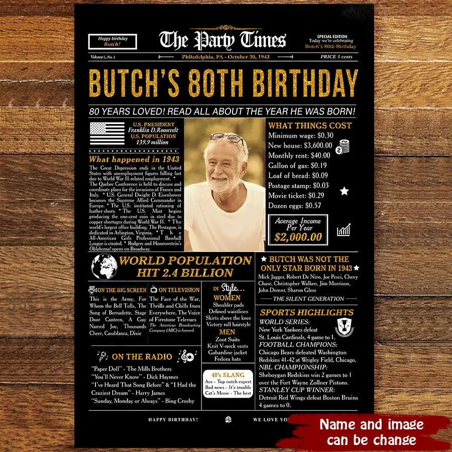 80th Birthday Newspaper Poster Sign Printable, 80th birthday gift for men or women, Back in 1943, 80th birthday decorations, party decor